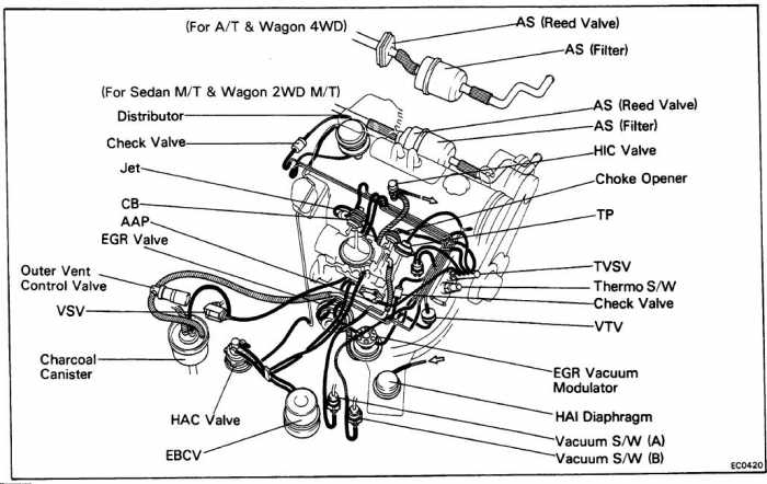 manual de toyota tercel #6