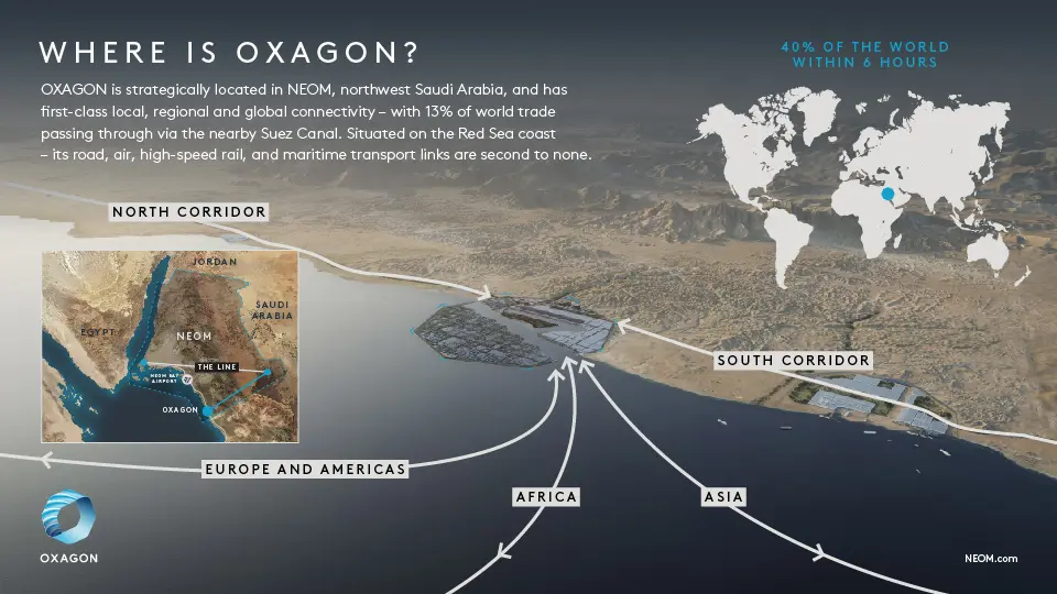 Oxagon 2